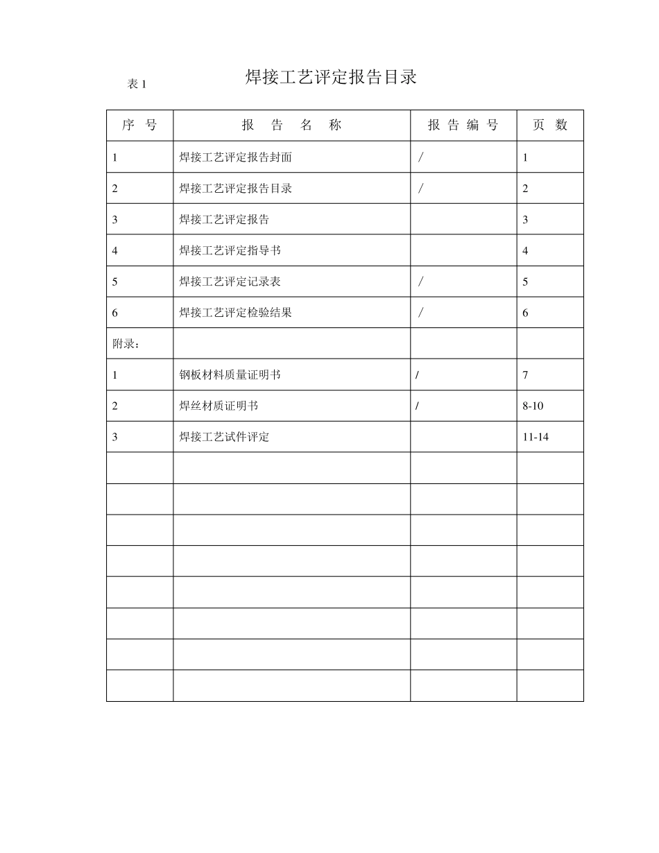 建筑钢结构焊接工艺评定报告_第2页