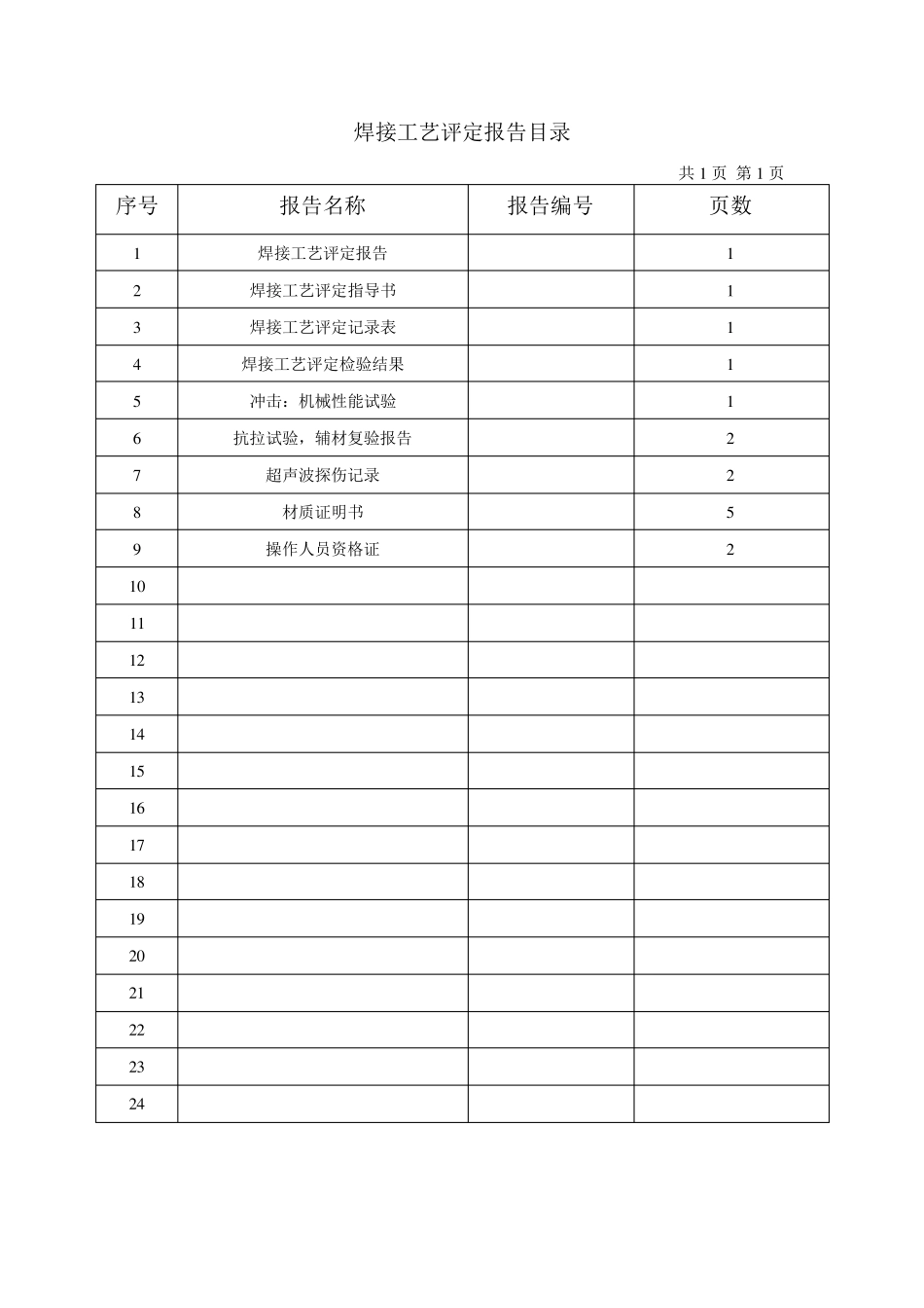 建筑钢结构焊接工艺评定报告1_第2页