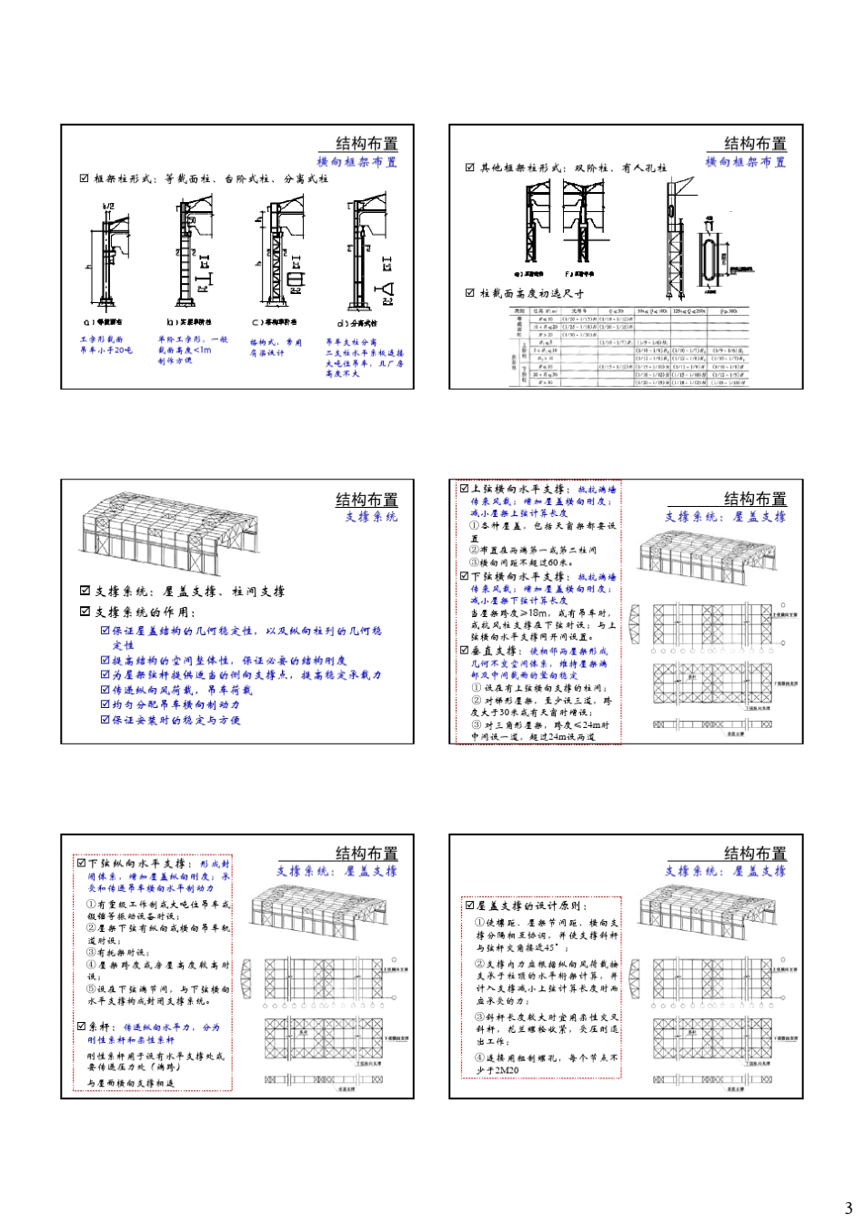 建筑钢结构设计_第3页