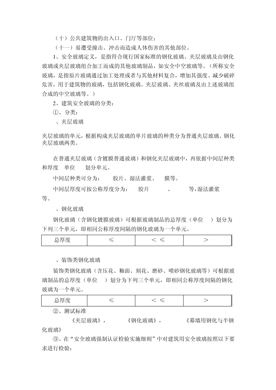 建筑门窗新标准和安全玻璃的特点和要求_第3页