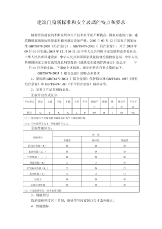 建筑门窗新标准和安全玻璃的特点和要求