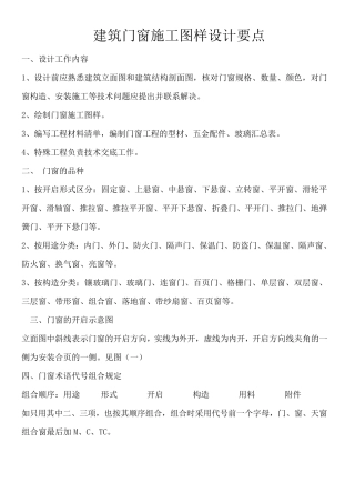 建筑门窗施工图样设计要点