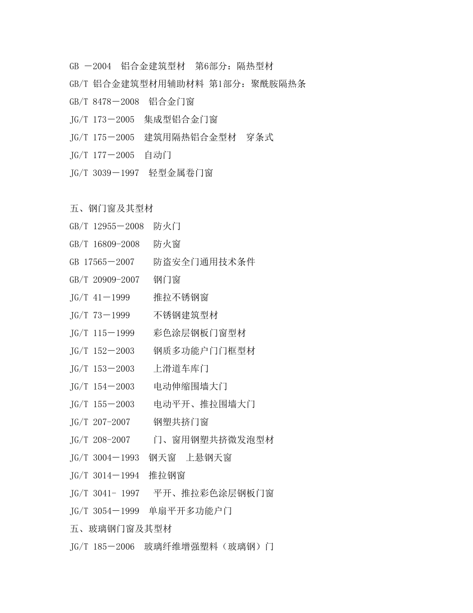 建筑门窗标准规范图集目录_第3页