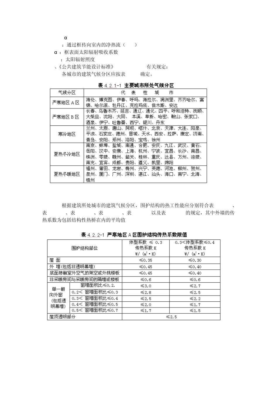 建筑门窗热工性能计算书(LOWE玻璃的隔热系数)_第2页
