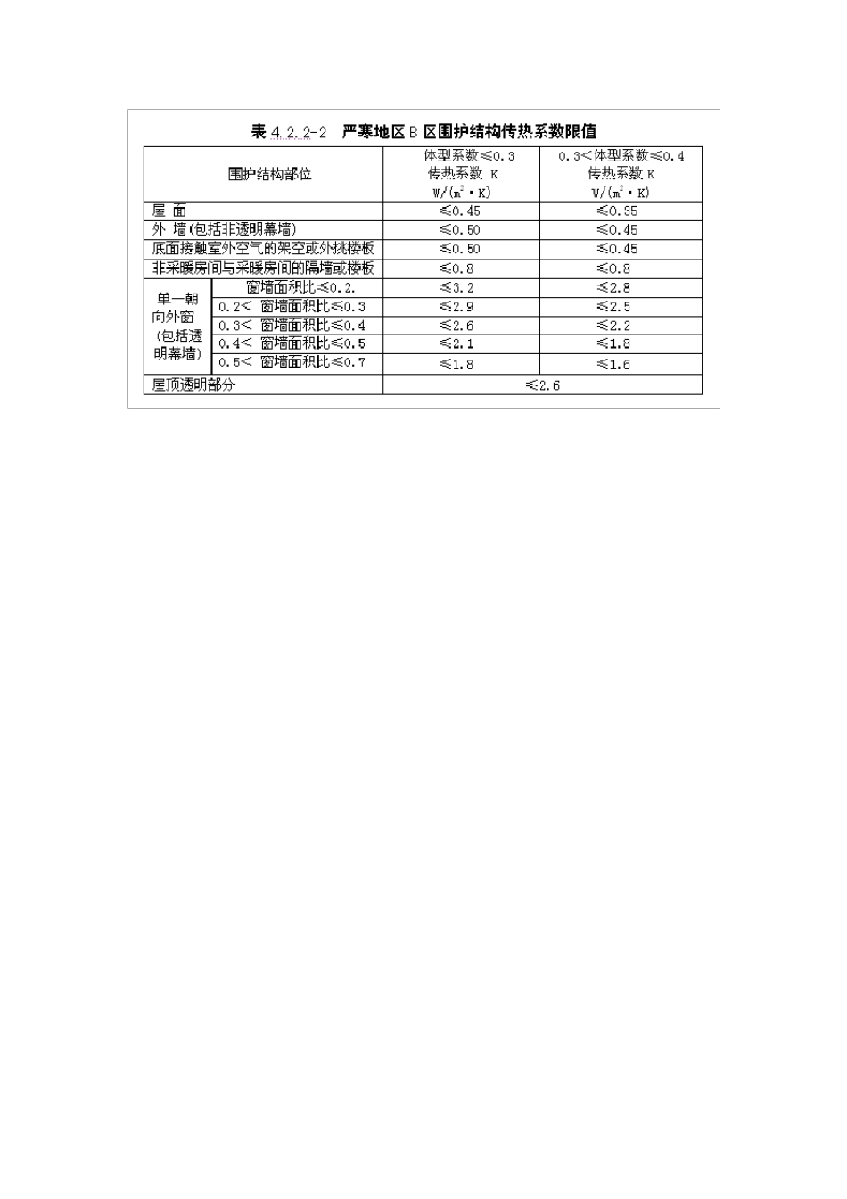 建筑门窗热工性能计算书C6_第3页