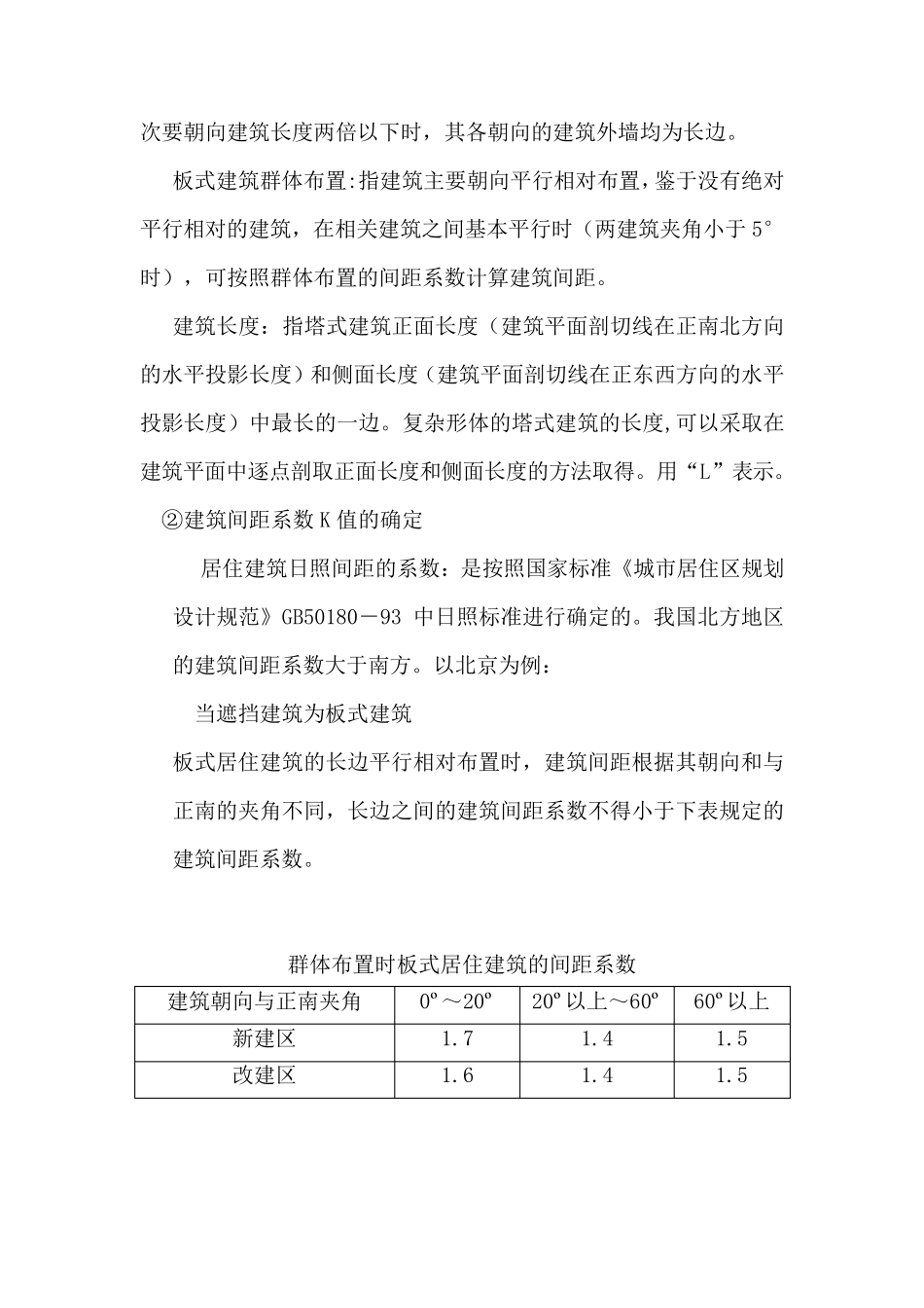 建筑间距要求_第2页