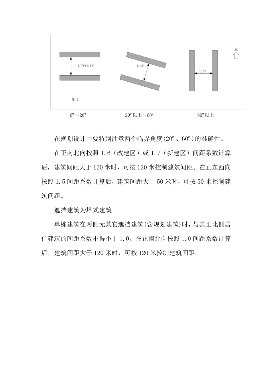 建筑间距要求_第3页