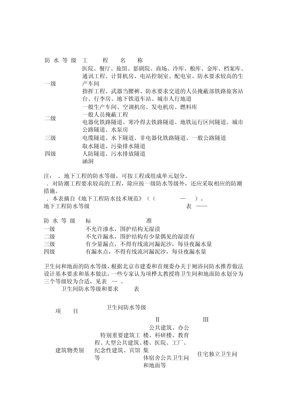 建筑防水等级_第3页