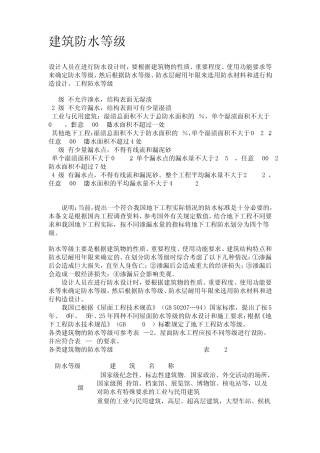 建筑防水等级