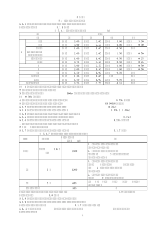 建筑防火设计(规范第五章)