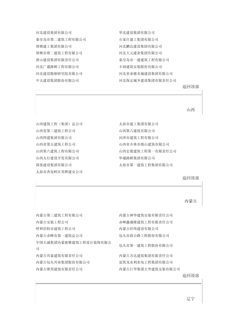 建筑集团公司_第2页