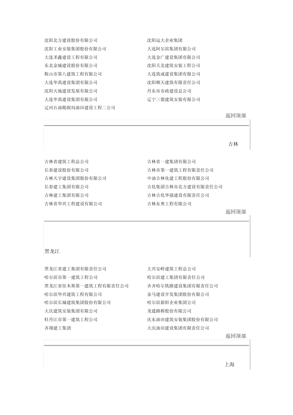 建筑集团公司_第3页