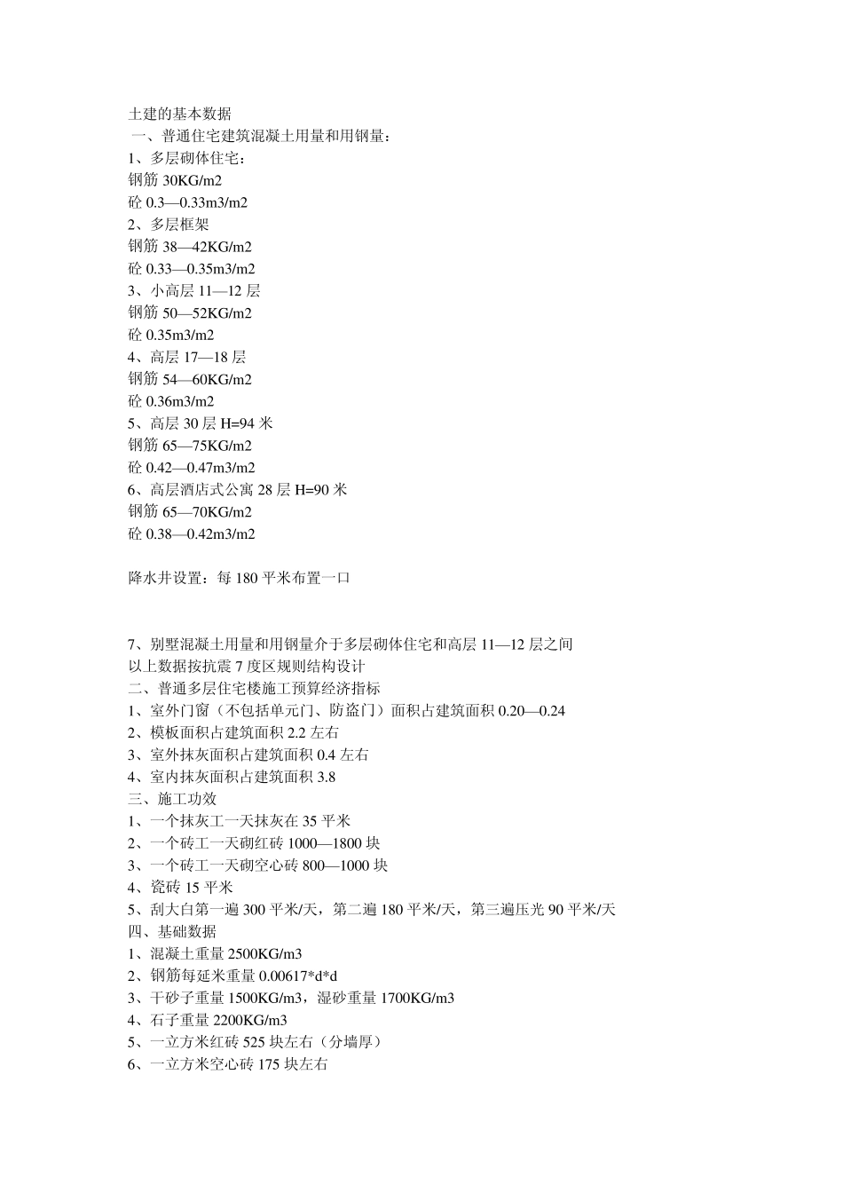 建筑面积估工程量平米含量值_第1页