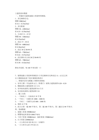 建筑面积估工程量平米含量值