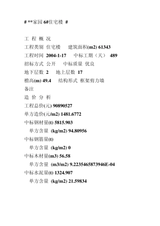 建筑面积常规材料含量