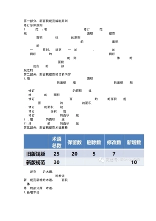 建筑面积计算规则解释