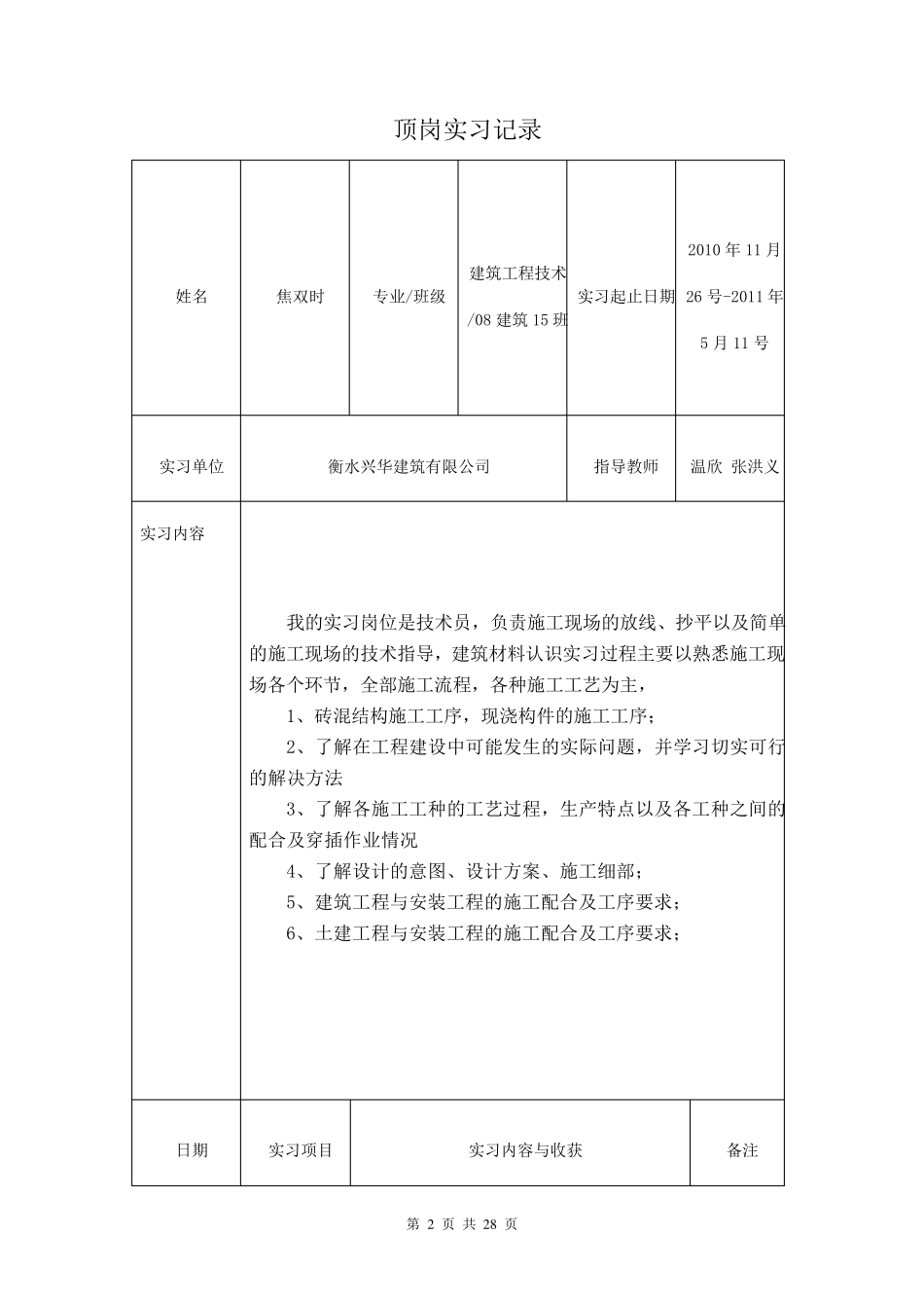 建筑顶岗实习周记_第2页