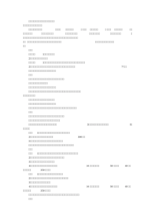 建议书作文250字(共5篇)