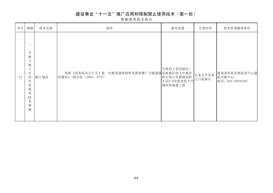 建设事业“十一五”推广应用和限制禁止使用技术(第一批)限制使用技术部分_第3页