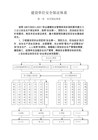 建设单位安全生产管理体系