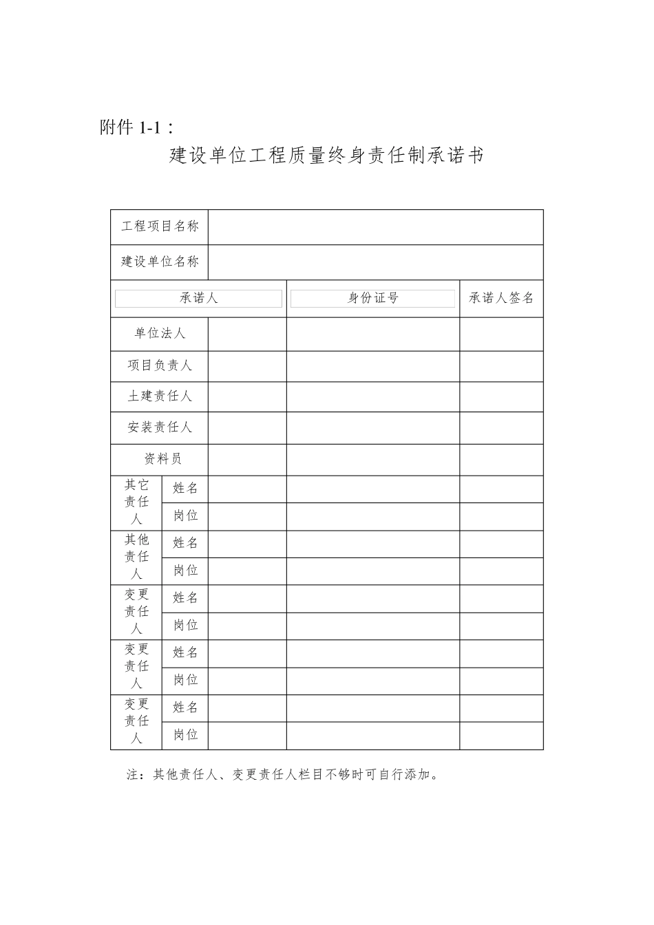 建设单位工程质量终身责任制承诺书_第1页