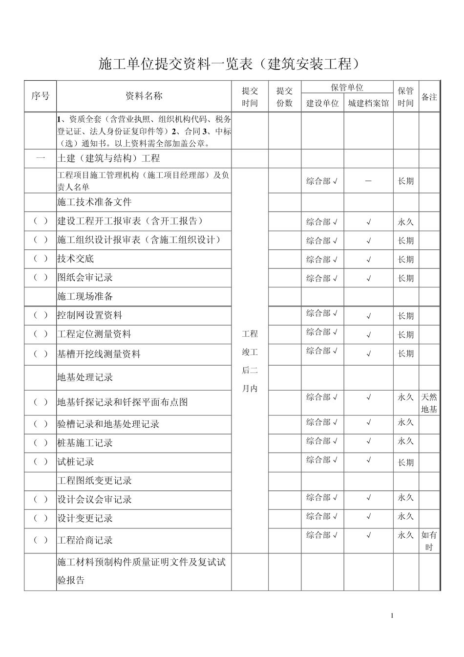 建设单位归档资料_第1页