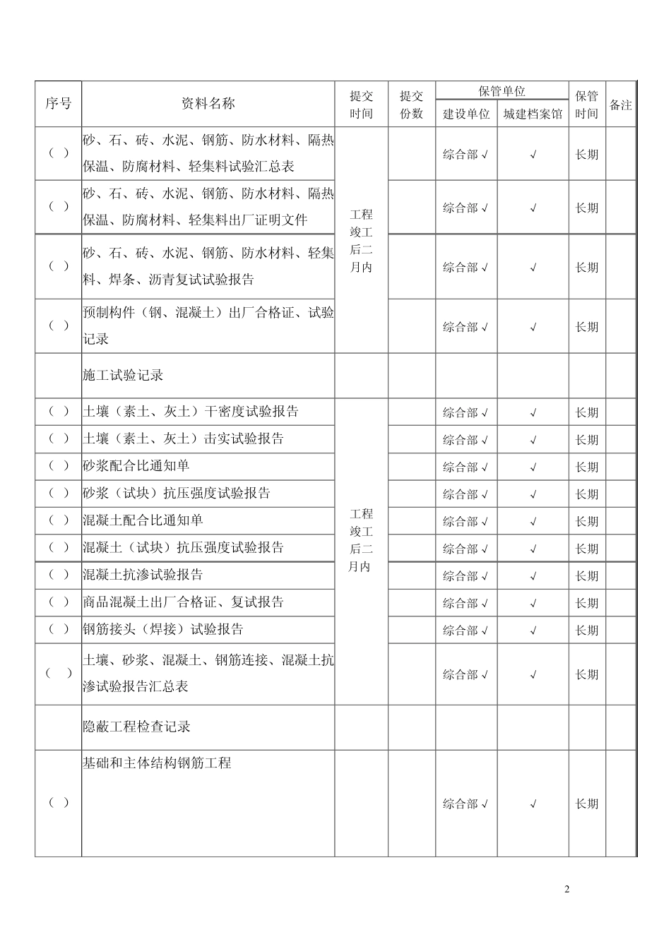 建设单位归档资料_第2页