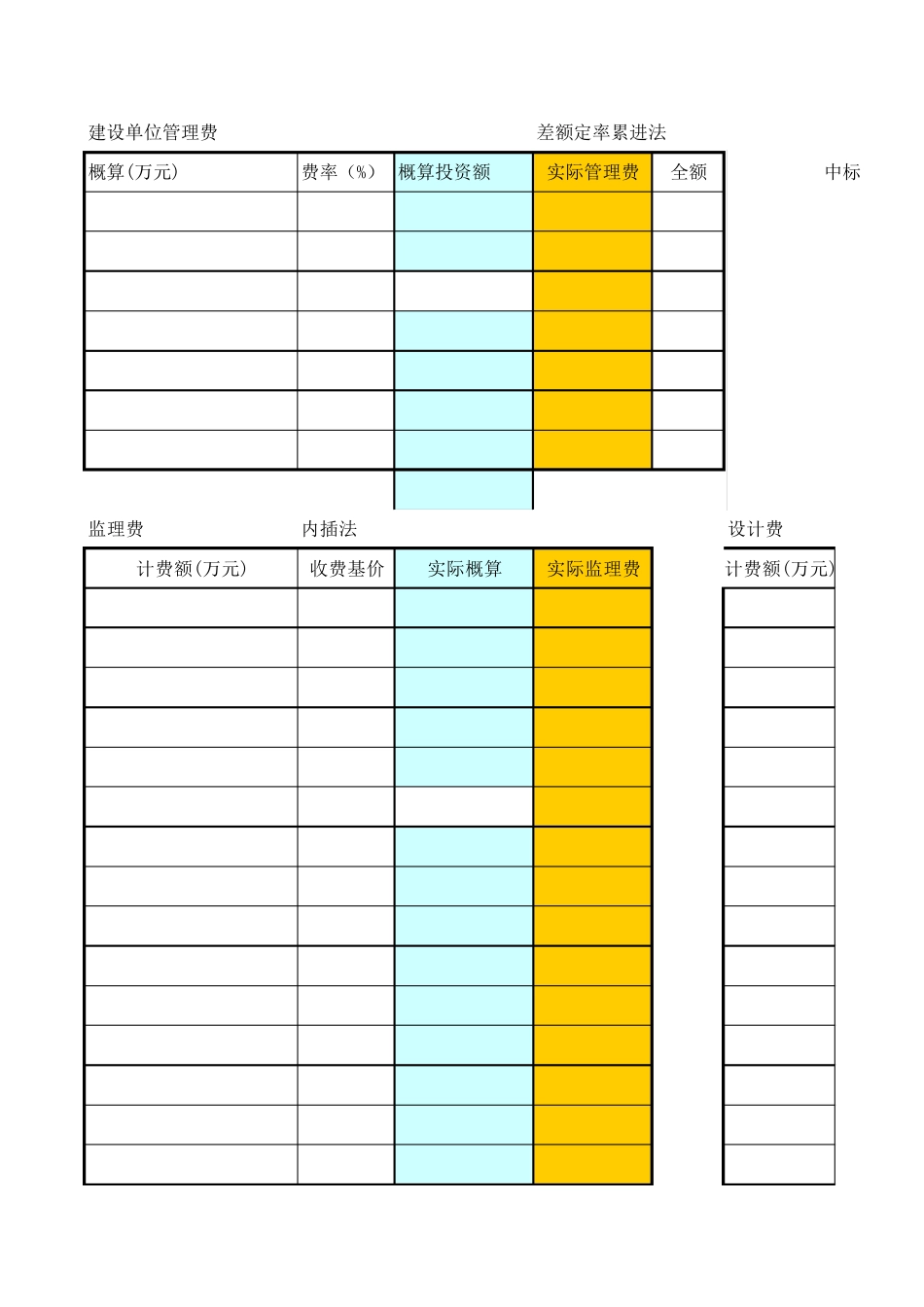 建设单位管理费、监理费、设计费、勘察费、招标代理服务费计算表_第1页