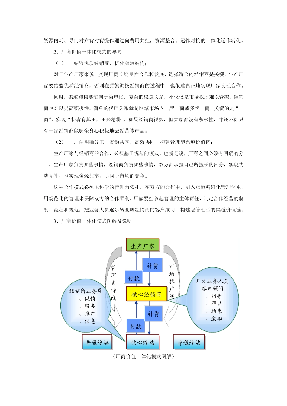 建设厂商价值一体化,打造新型厂商关系_第3页