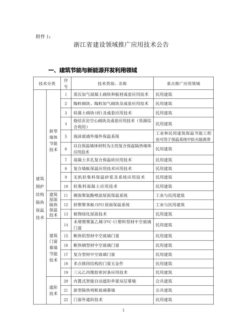 建设发[2010]210号1_第1页