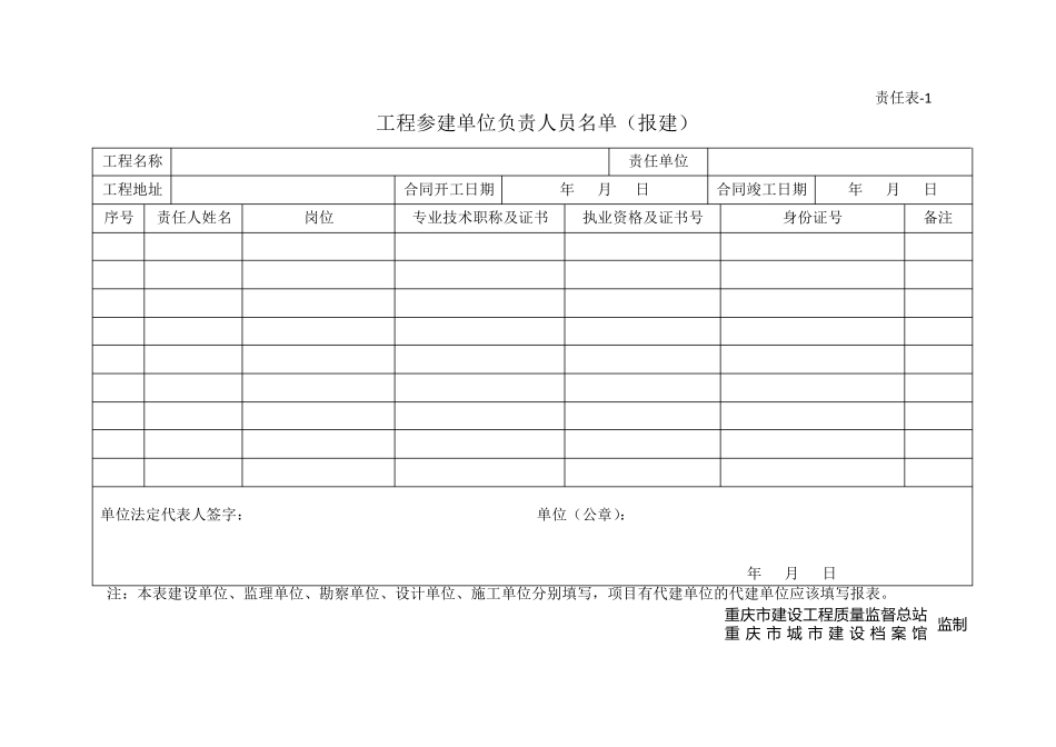 建设工程五方法人授权书、承诺书_第1页