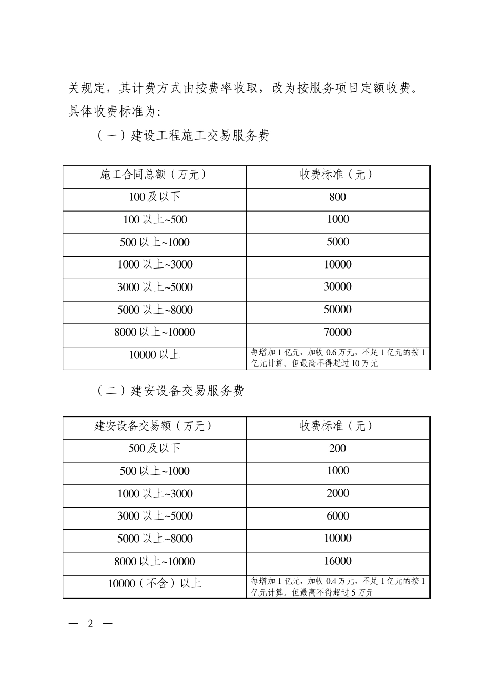 建设工程交易服务费_第2页