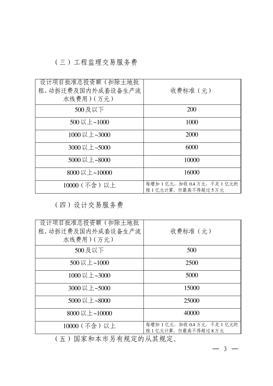 建设工程交易服务费_第3页