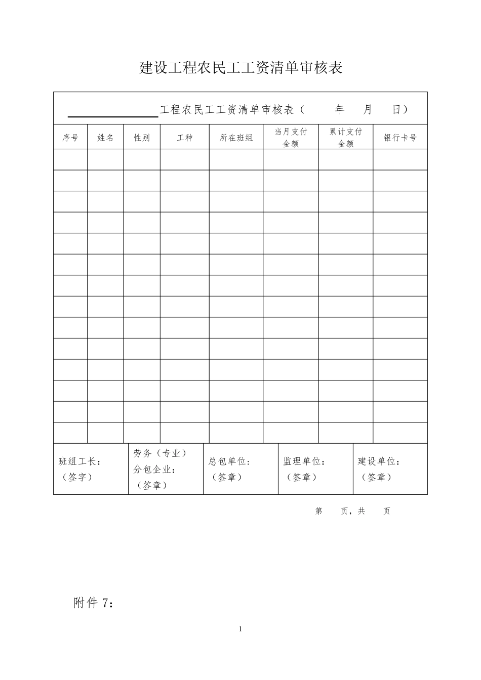 建设工程农民工工资清单审核表_第1页