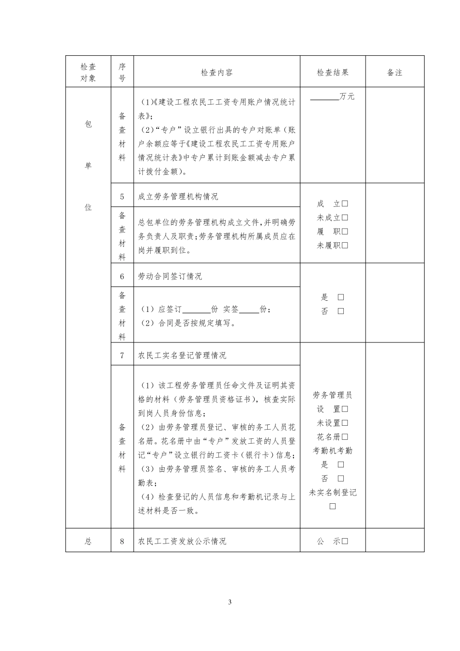 建设工程农民工工资清单审核表_第3页