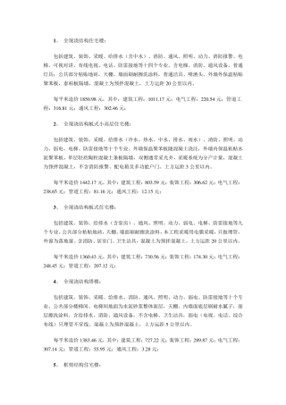 建设工程单方造价指标汇总