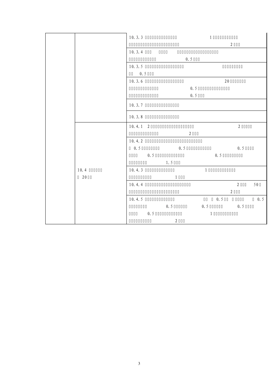 建设工程合同纠纷处理及法律风险防范知识讲座_第3页