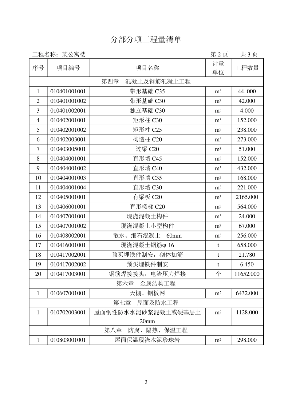 建设工程工程量清单计价编制示例_第3页