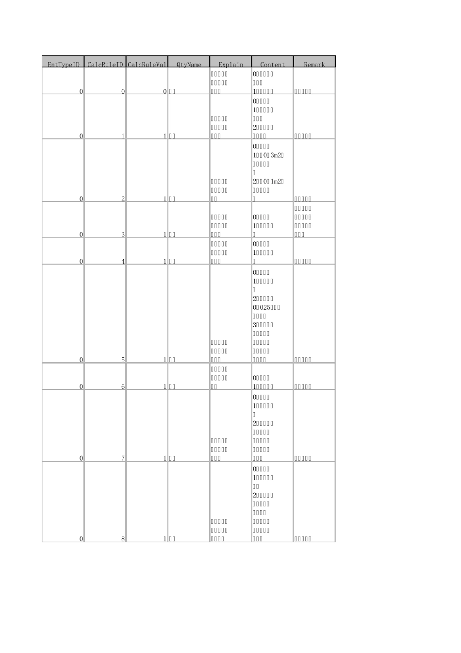 建设工程工程量清单计价规范计算规则江苏(R8.0)_第1页