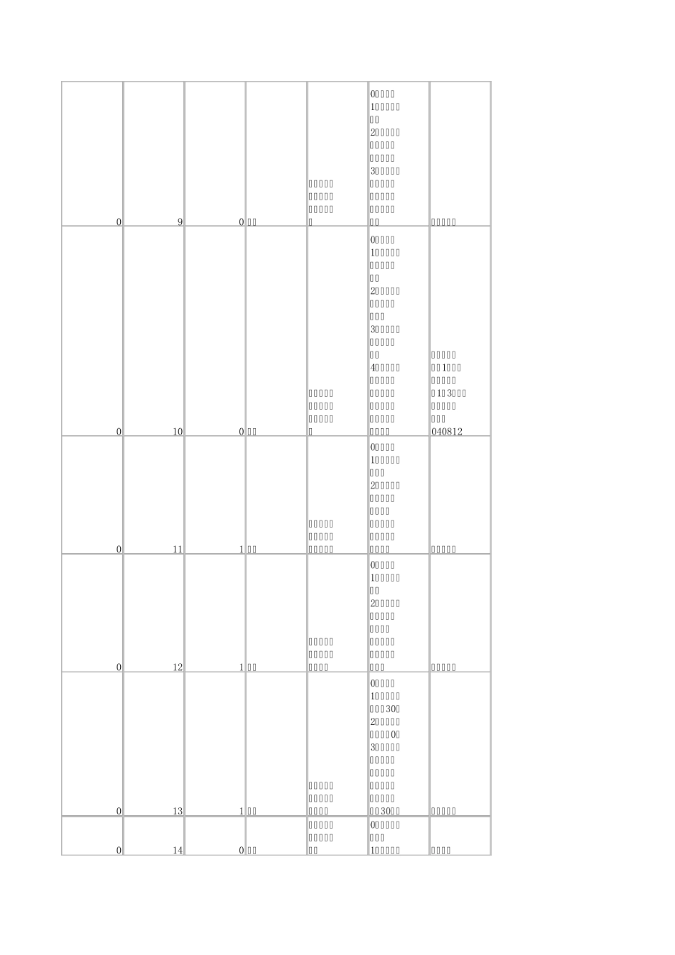 建设工程工程量清单计价规范计算规则江苏(R8.0)_第2页