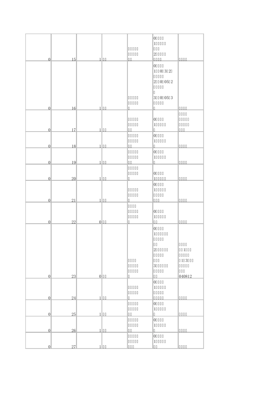 建设工程工程量清单计价规范计算规则江苏(R8.0)_第3页
