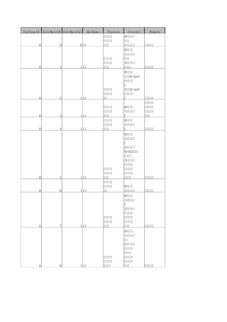 建设工程工程量清单计价规范计算规则江苏(R8.0)