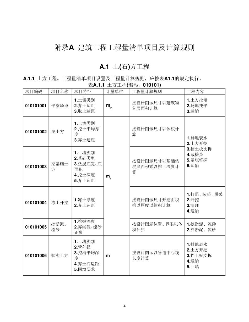 建设工程工程量清单计价规范附录A_第2页