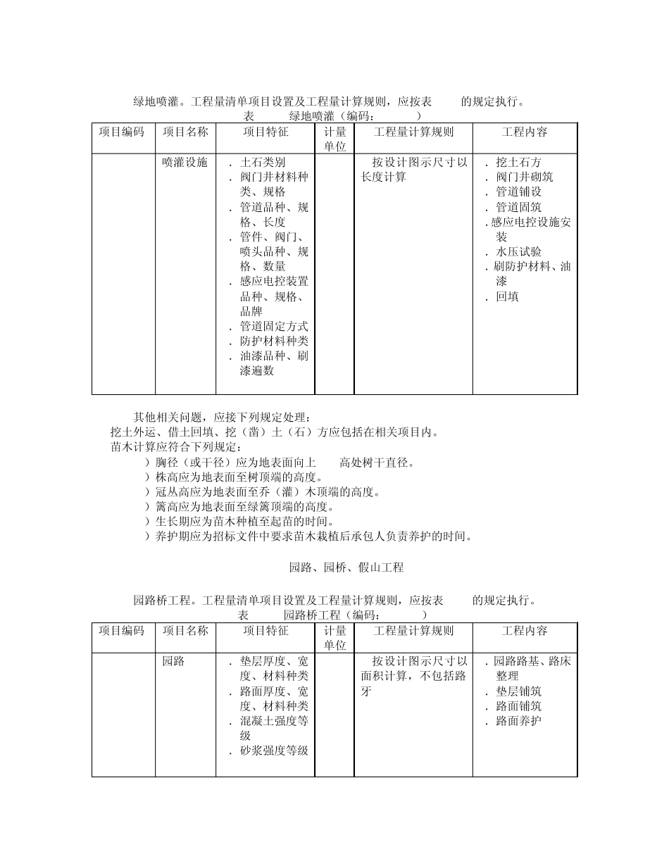 建设工程工程量清单计价规范附录E(GB505002003)_第3页