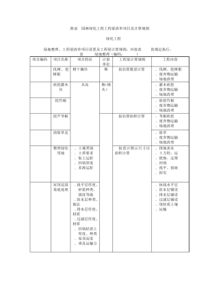 建设工程工程量清单计价规范附录E(GB505002003)