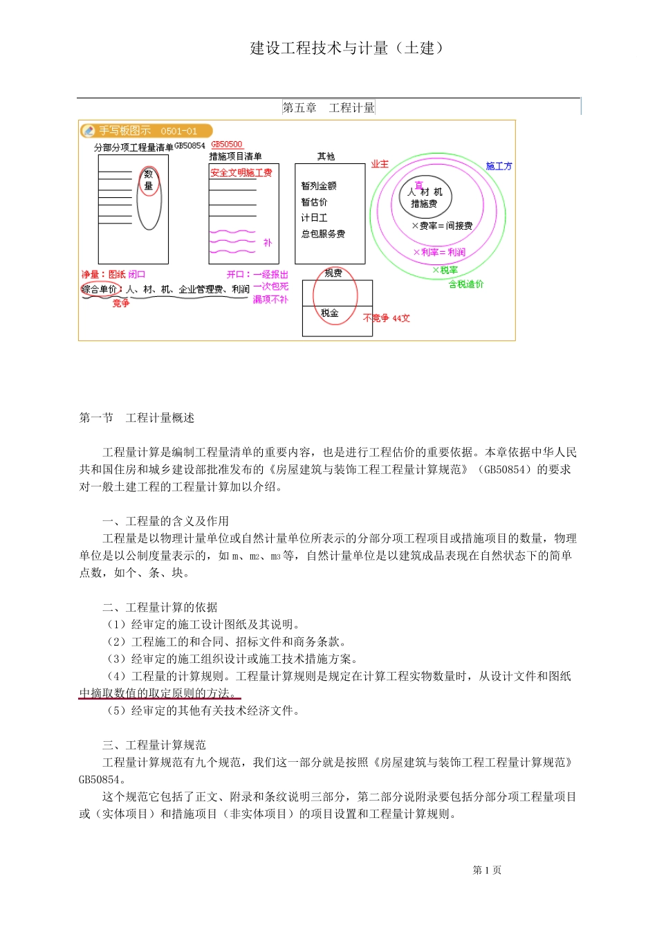 建设工程技术与计量2016造价师_第1页