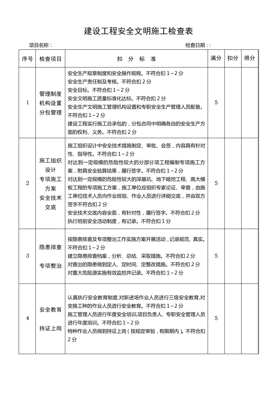 建设工程施工安全文明施工检查表_第1页