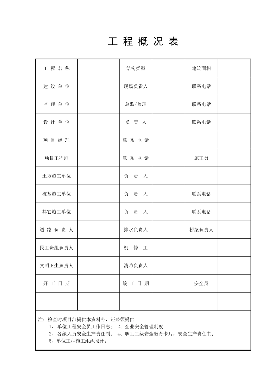 建设工程施工现场安全管理台账_第1页