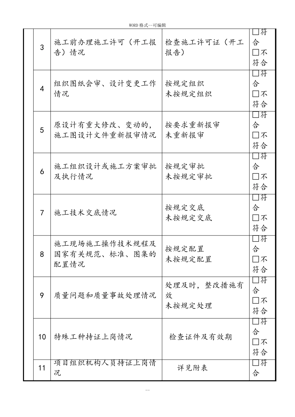建设工程施工质量检查表_第2页