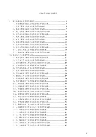 建设工程施工资质标准(所有资质)